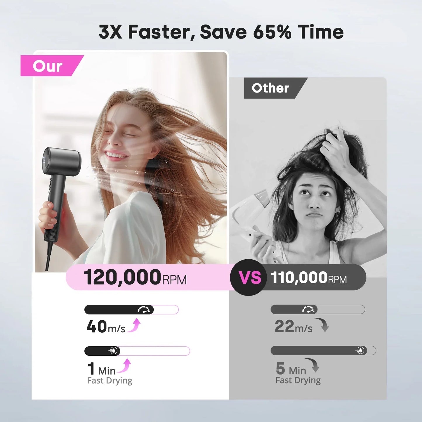 High Speed Hair Dryer